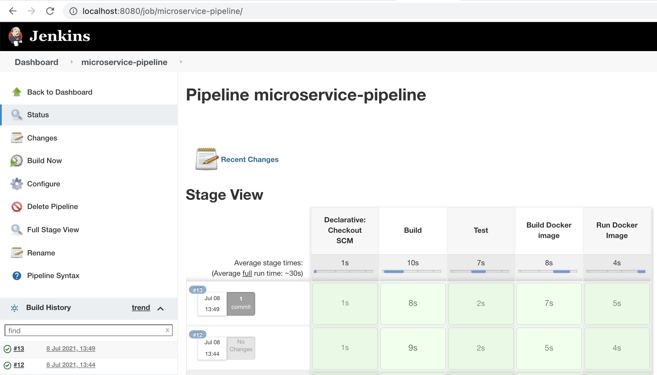 Build stages of Jenkins pipeline