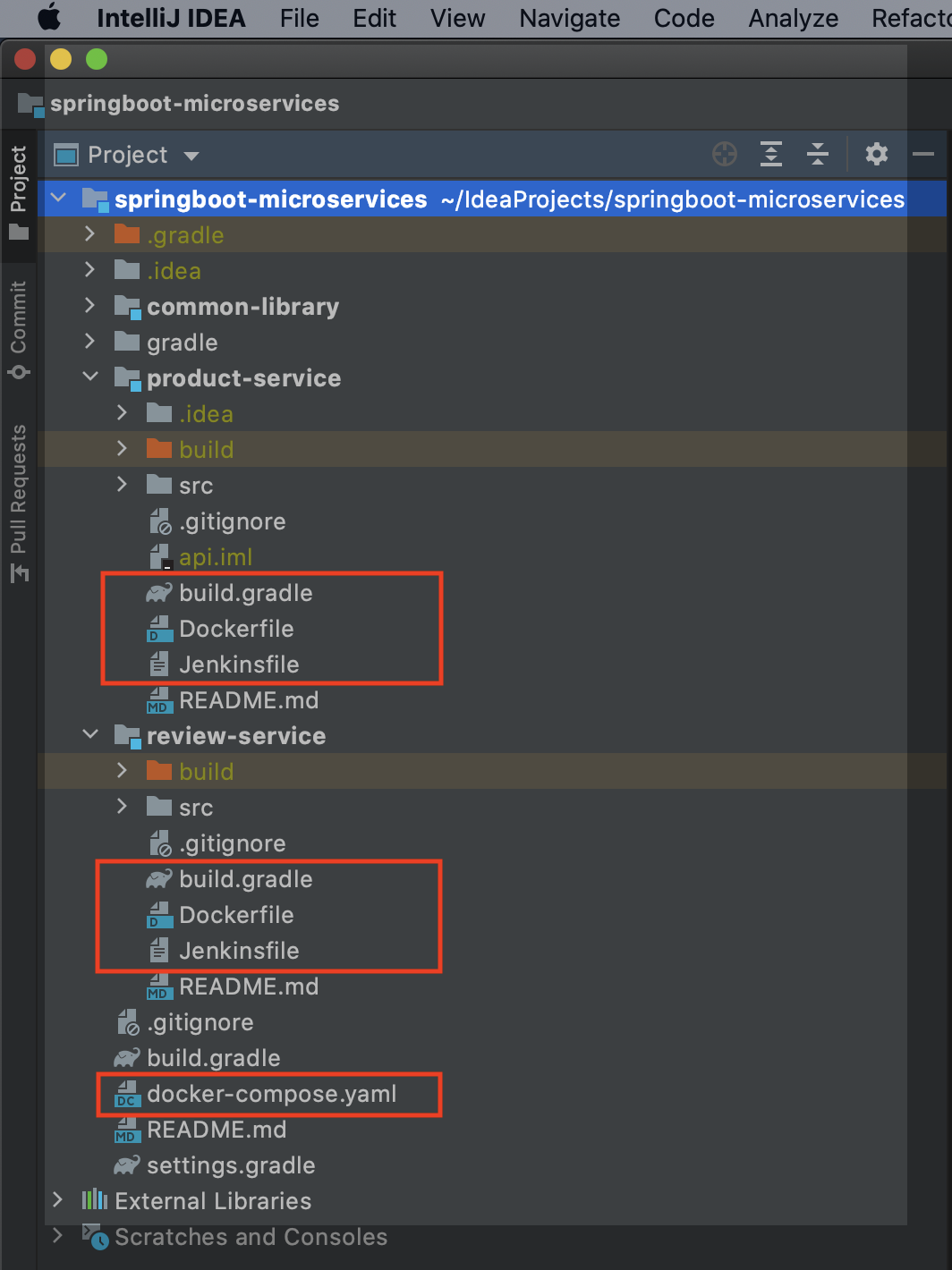 Project structure for Spring Boot based Microservices